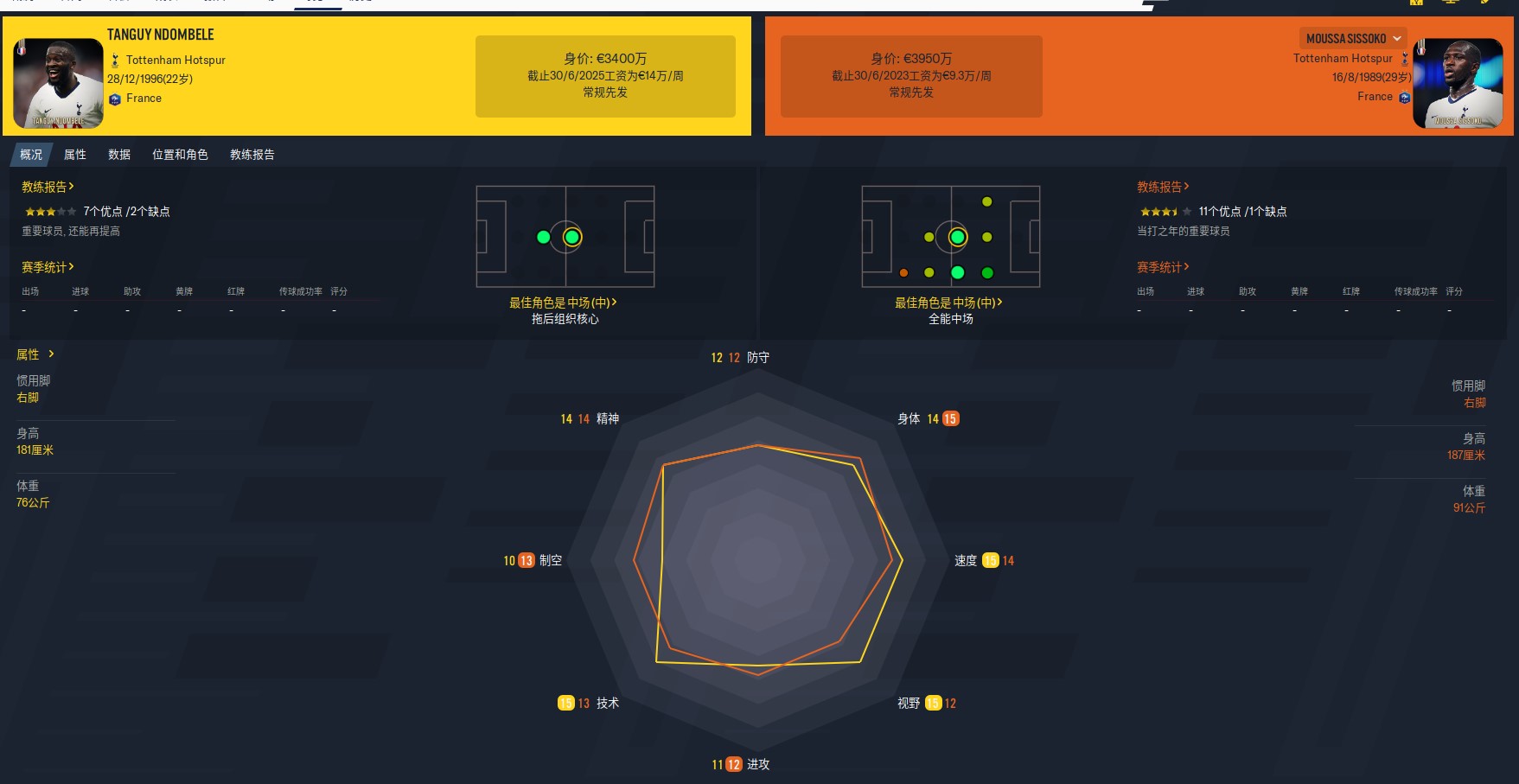穆里尼奥热刺最新战术,穆里尼奥热刺新赛季赛程表