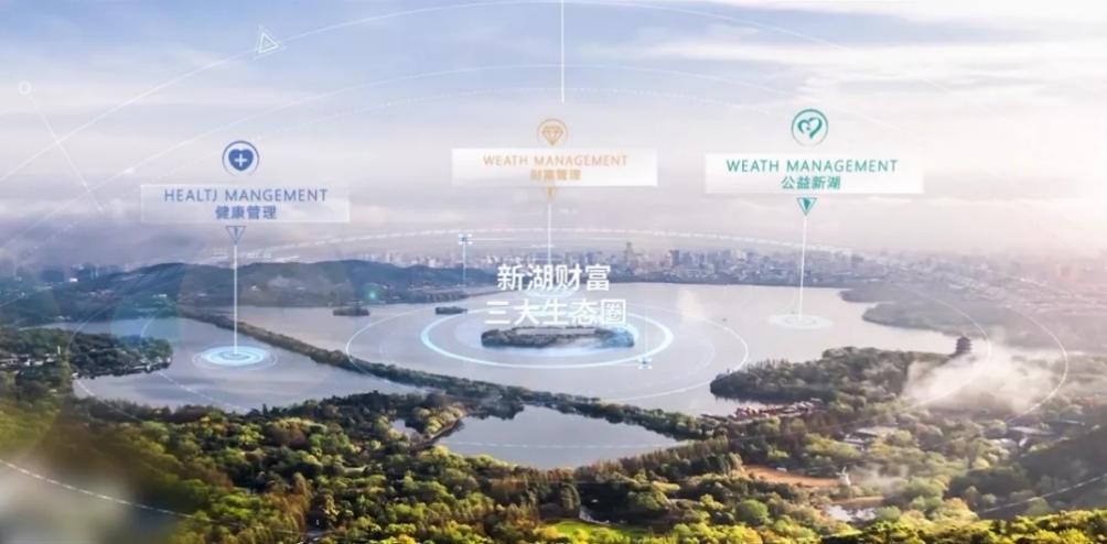 新湖财富官网最新,新湖财富管理有限公司