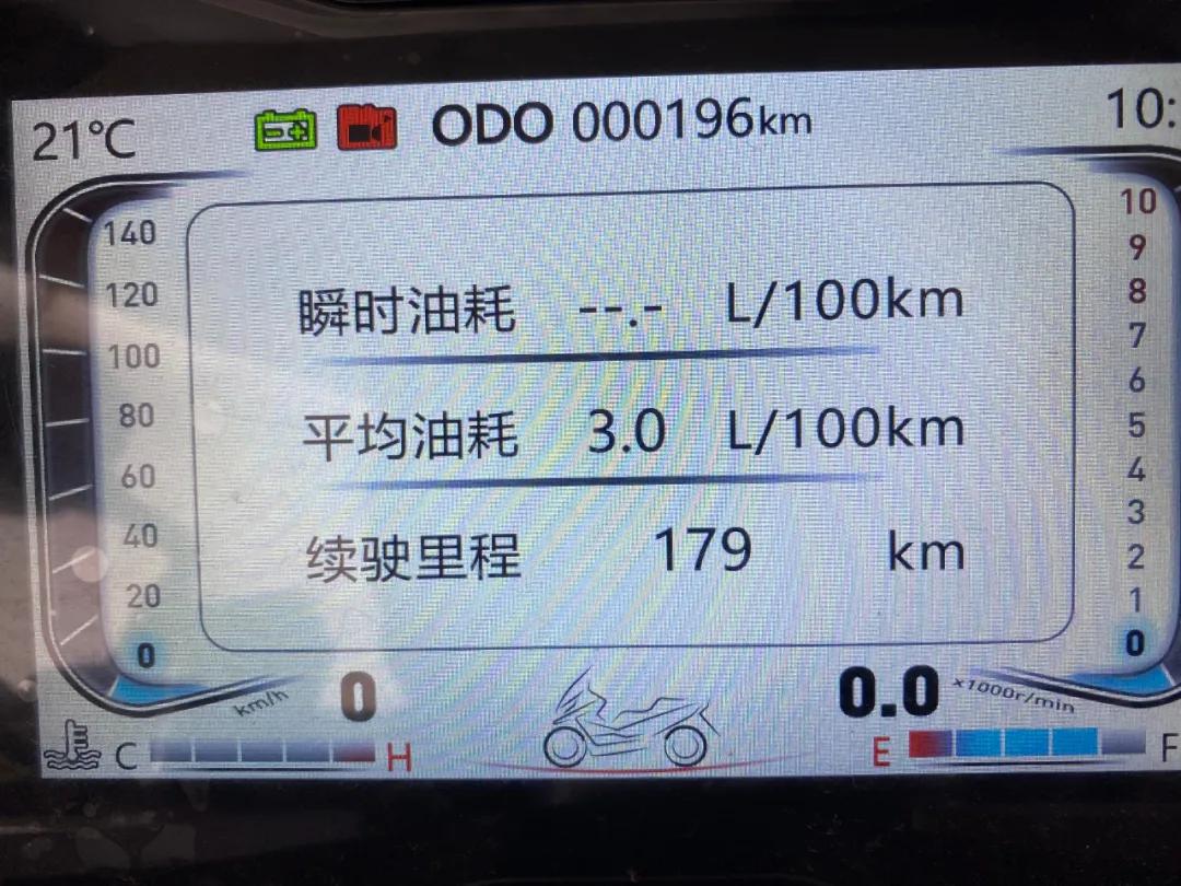 大阳ADV150胖虎试驾:真正的跨界踏板,兼顾城市越野可玩性极高