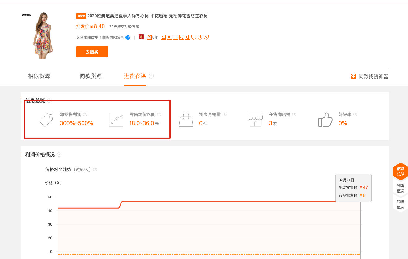 闲鱼无货源衣服哪里进货,闲鱼女装怎么引流客户