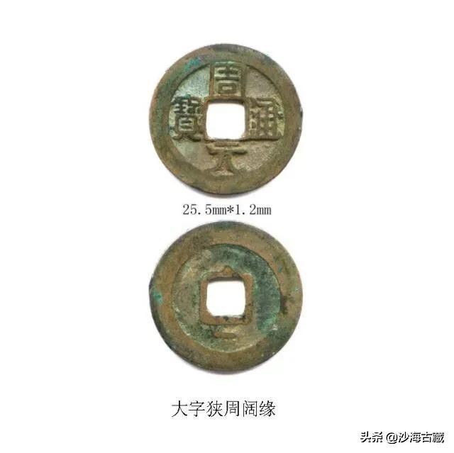 昭和时期周元通宝花钱最新价格表,后周柴荣的周元通宝