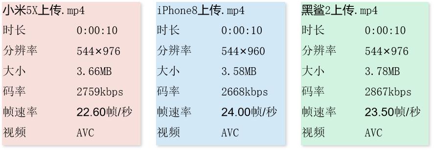 朋友圈如何发布高清视频,如何发布朋友圈高清视频
