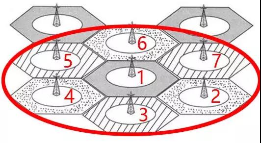 一夜收到100多条短信,手机每天晚上收到几百条短信