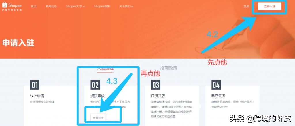 跨境电商Shopee新手小白怎么做,跨境电商新手入门shopee