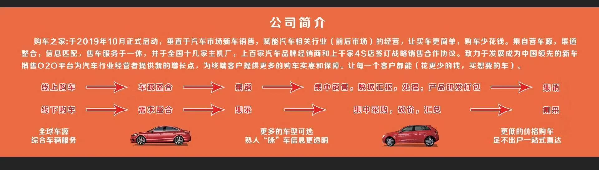 汽贸园和4s店的区别,怎么区别汽贸和4s店