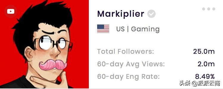 youtube十大游戏博主,youtube油管游戏博主