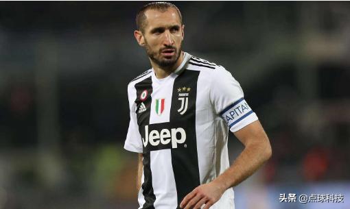 十大中后卫前十名排名,现役中后卫十大最佳排名