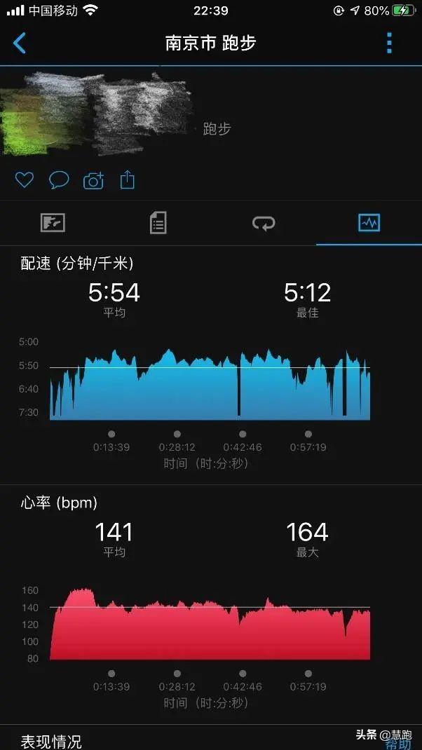 跑者都该懂的跑步关键数据,跑者身体指标数据