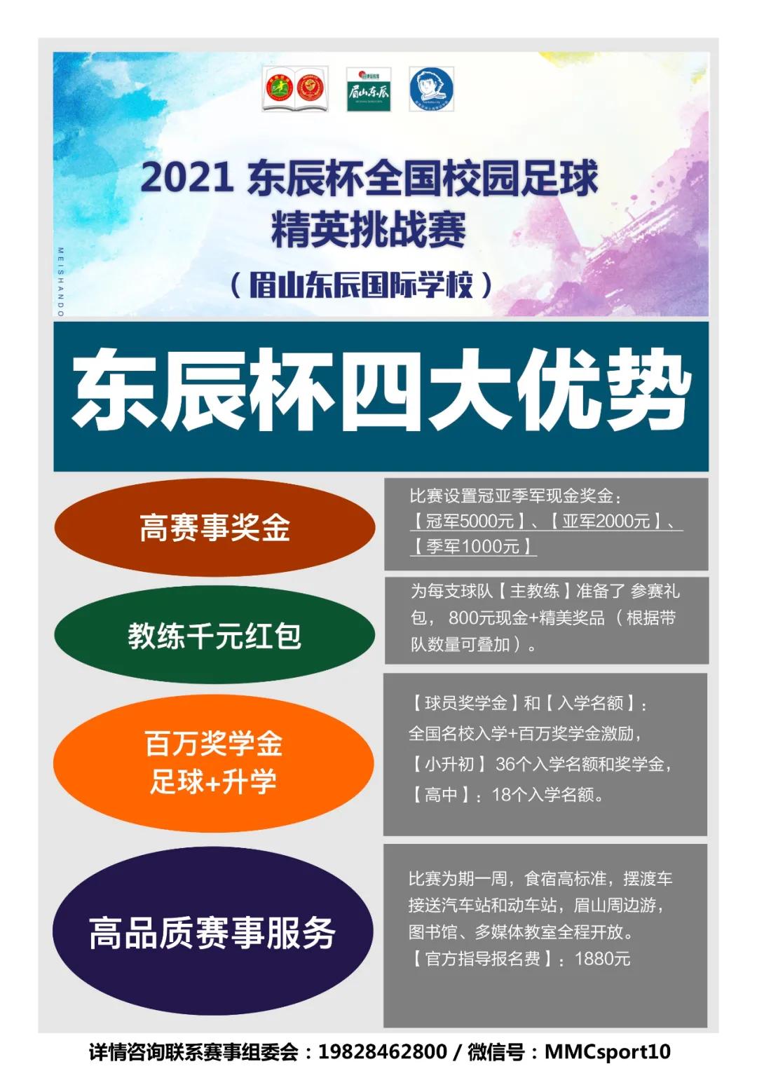 东辰比赛组别,2023年东辰比赛视频