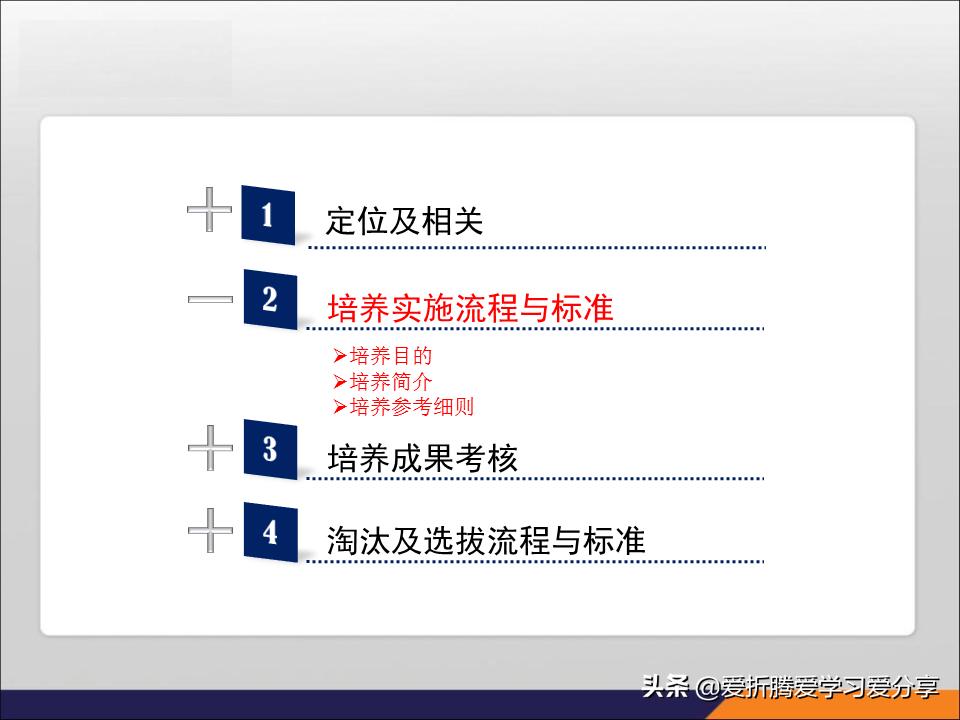 「职业规划」企业人才发展,接班人体系尤为重要(附带PPT)