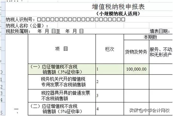 听说80%的财务人都搞错过，那么超出经营范围到底能不能*票开**？