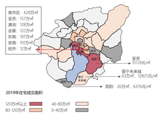 错过呈贡起步期的你，还将错过成长期吗？