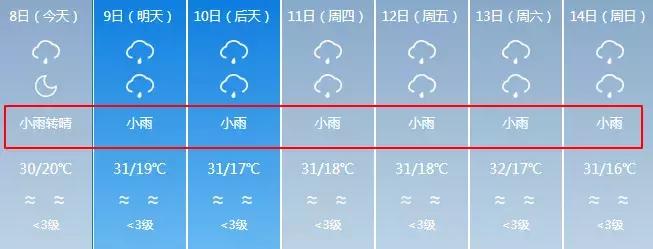 NO.855:阿克苏本地求职招聘、出租转让、农林牧副渔…信息大全