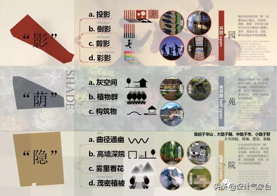 id快速排版技巧,id方案设计排版