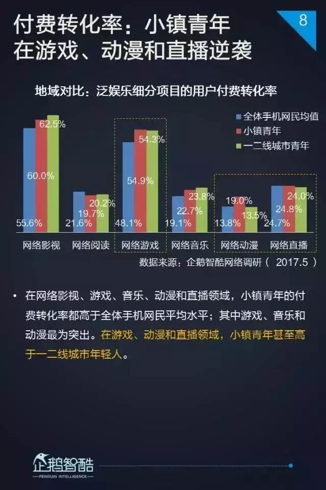 一露成名乔碧萝：她掀开了网红直播的最后一层遮羞布