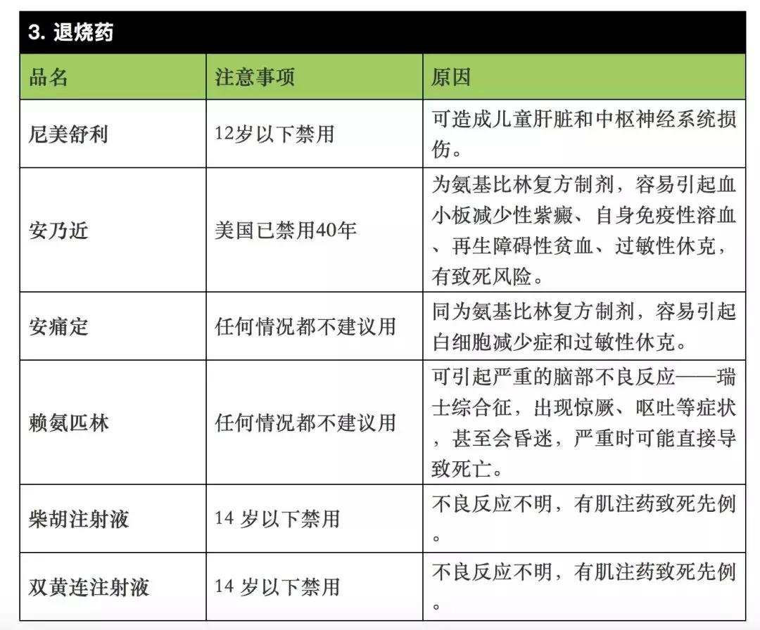 戒毒理论知识,戒毒医学常识