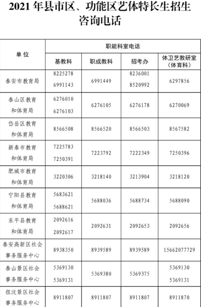 安泰中学最新消息,安泰招生