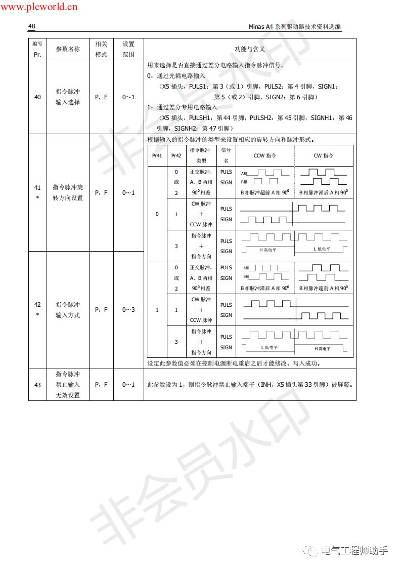 松下a4伺服进入jog模式,松下a4伺服怎么接线