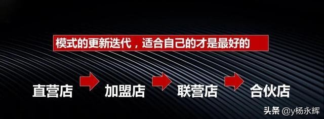 直营、加盟、联营合伙时代，如何设计合伙股权商业模式？
