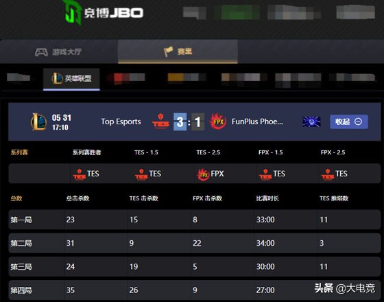 lol季中杯tes3:0gen第一局,2020lol季中杯tes出战名单