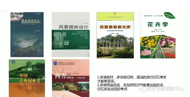 西南林业大学景观快题设计,西南林业大学考快题吗