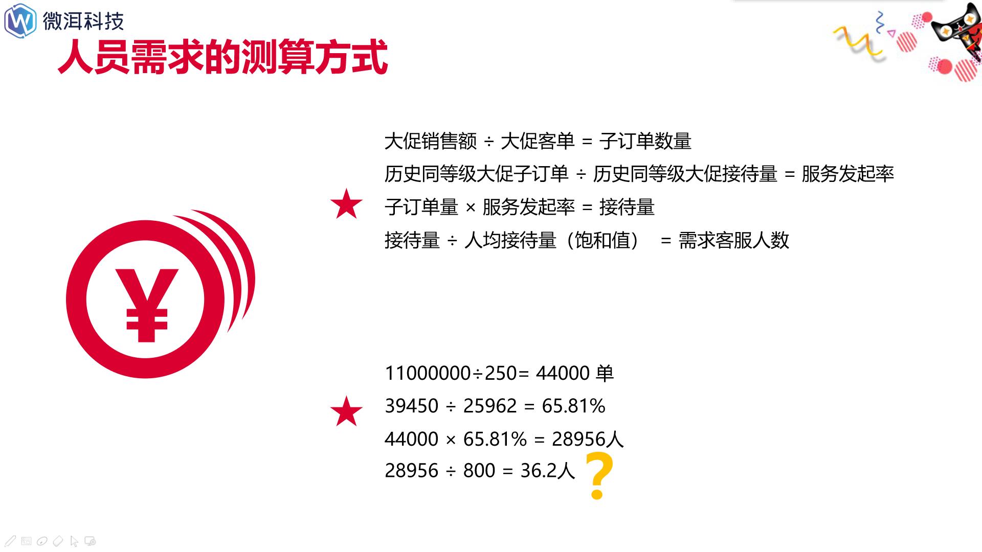 大促客服团队激励方案,大促客服操作流程