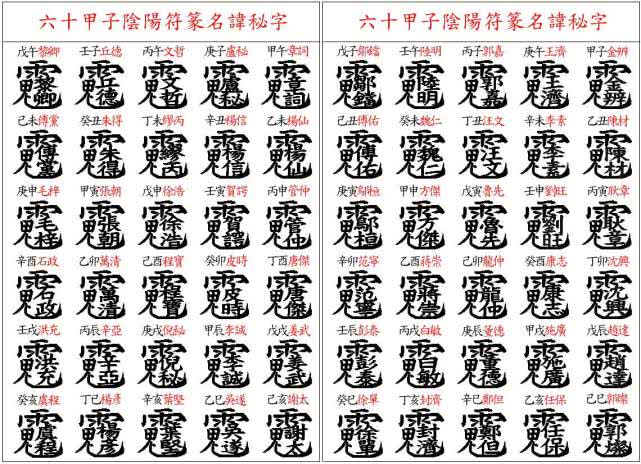 正月初十拜石头的讲究,正月初九拜天公需要物品