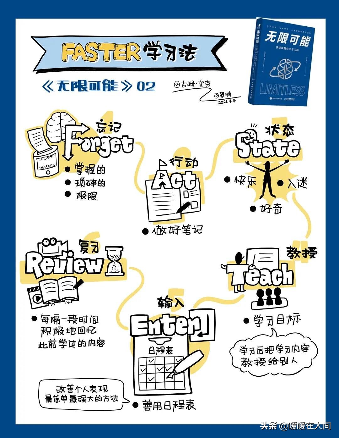 如何冲破思维的束缚,打破限制性思维