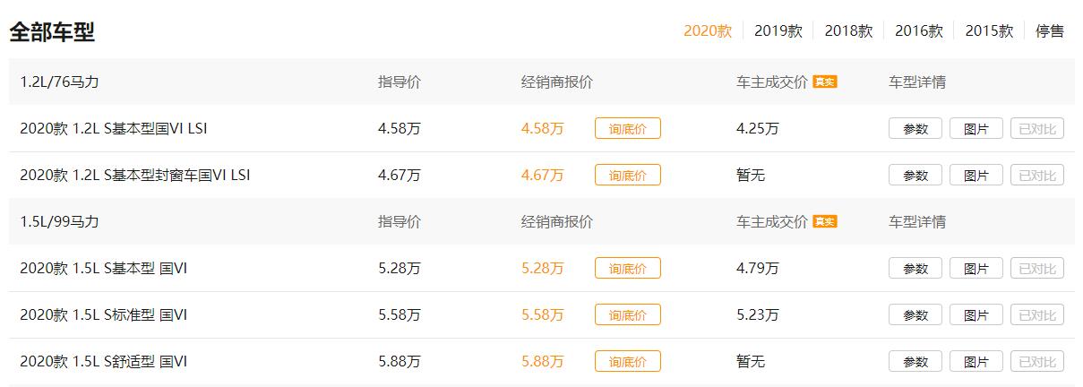 五菱宏光新款皮实,目前五菱宏光最新款车型