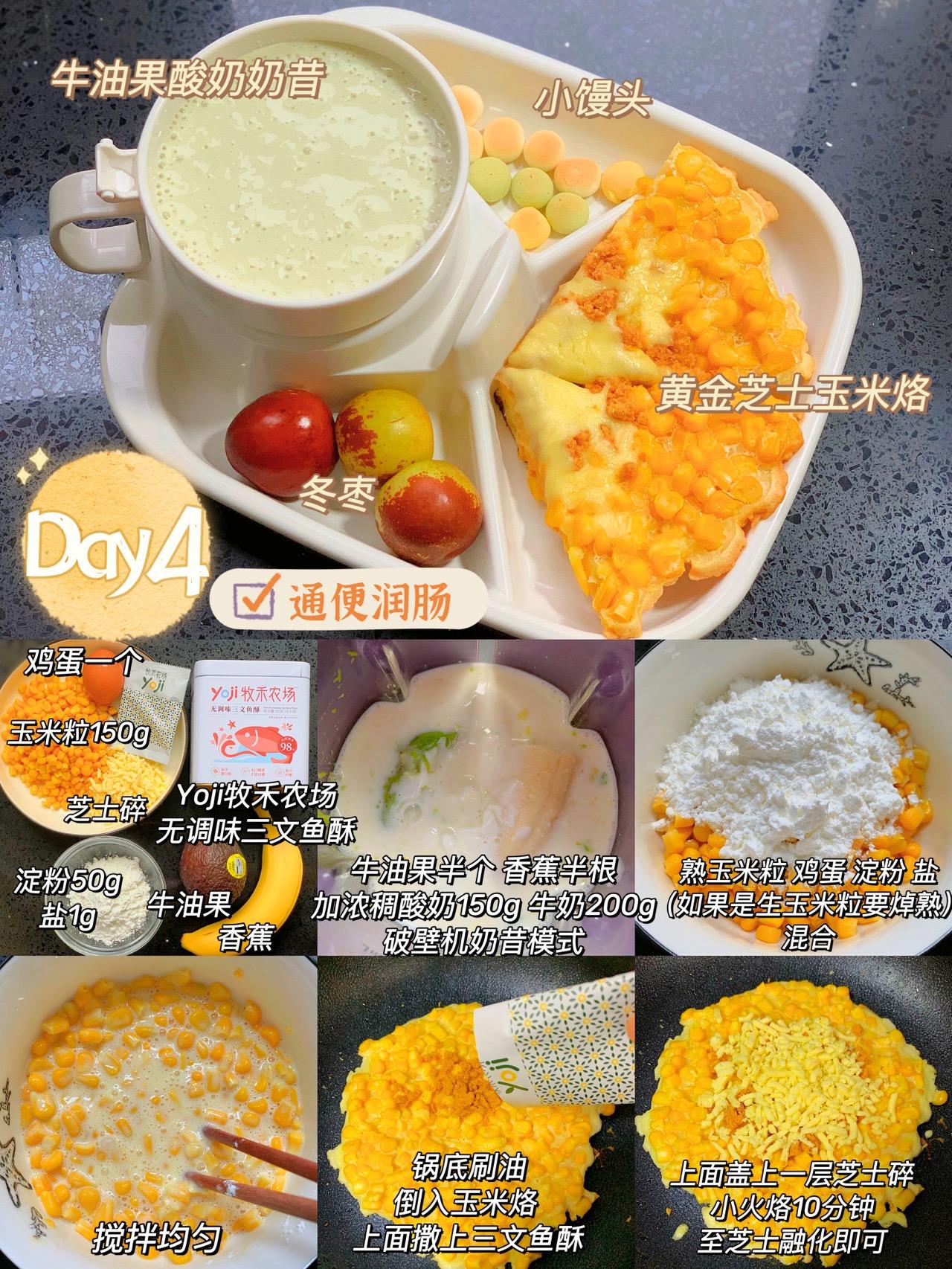 早餐食谱儿童早餐大全及做法,给孩子做一周早餐食谱大全