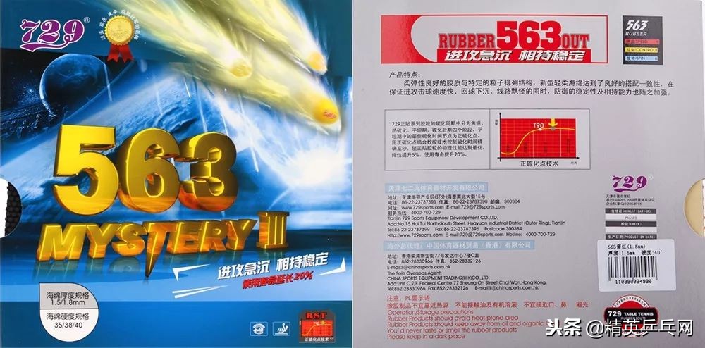 729十大套胶选用攻略,729十大经典套胶