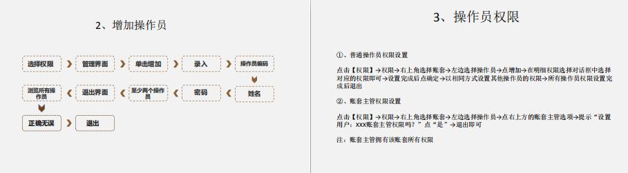 用友软件出纳记账操作流程,金蝶用友财务操作总结