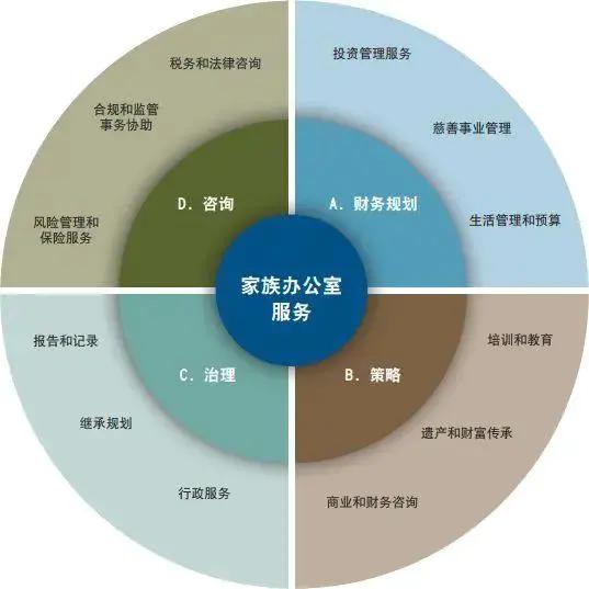 华尔街狼人·金融危机点炮者·*哈梭**狂魔·韩国岳云鹏·比尔黄