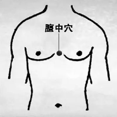 治“痛风”的按摩绝招