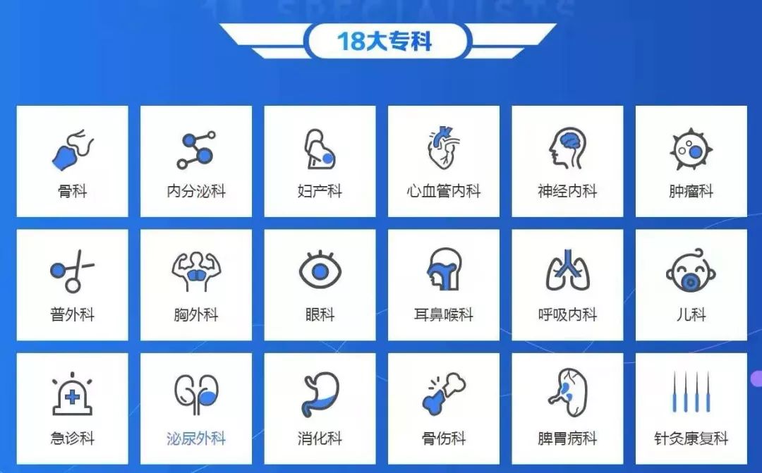 滑县人民医院在全国排名,滑县人民医院新院地址