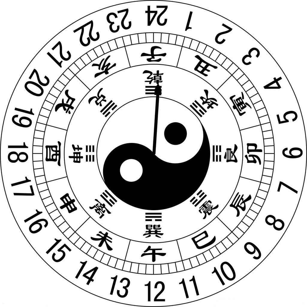 为什么本命年很倒霉,为什么会有本命年倒霉的说法