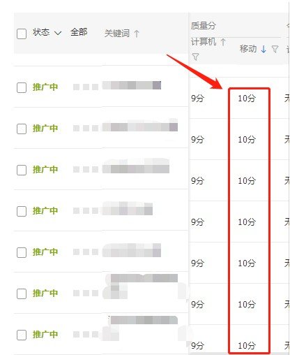 直通车拖价技巧详解,直通车拖价技巧口诀