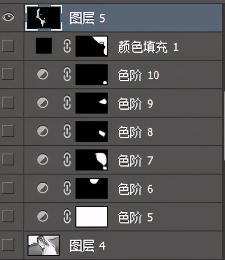 ps复杂背景发丝相近颜色抠图方法,ps通道抠人物发丝