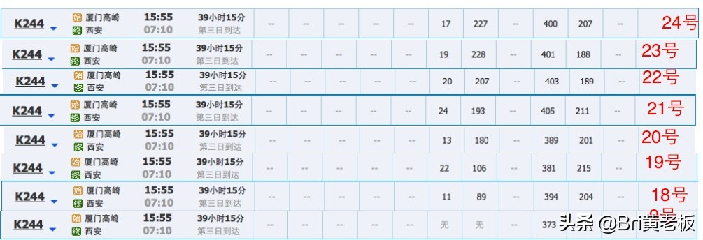 火车票买下铺技巧12306,火车票买下铺技巧