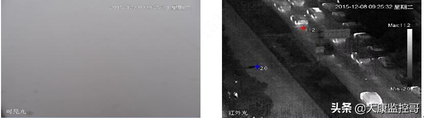 红外探测仪探测摄像头,红外传感器与红外探测器的区别