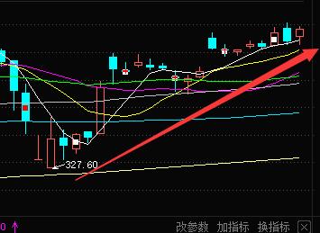 现货黄金五年走势分析,2020年9月24日现货黄金走势分析