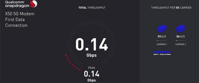 mwc大会2018汇总,mwc2018魅族