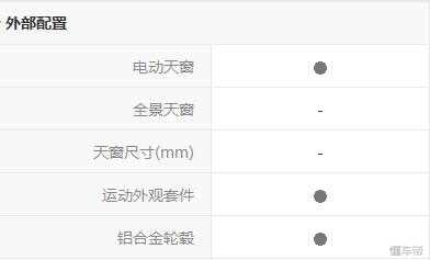 雪佛兰科迈罗和宾利哪个贵,雪佛兰科迈罗对标别克哪款车