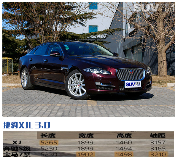捷豹xjl2015英伦风尚,英伦气质十足的实用派最美捷豹