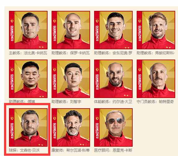 卡帅谈恒大最新引援,卡帅到恒大后加盟的年轻球员