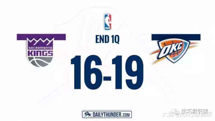 一步过掉皮尔斯隔扣加内特,一步过掉哈登单手上篮