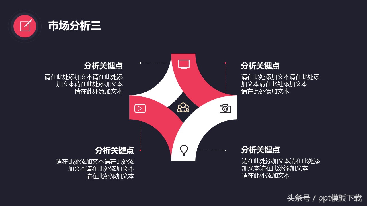 商业创业计划书有什么好写,商业创业计划书