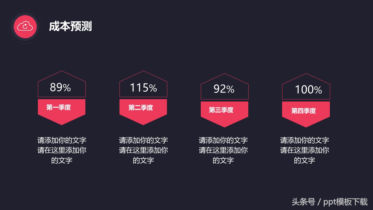 商业创业计划书有什么好写,商业创业计划书