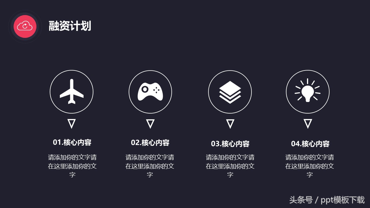 商业创业计划书有什么好写,商业创业计划书