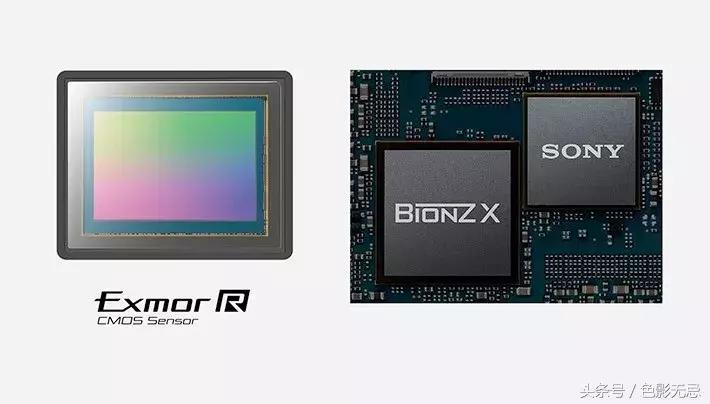 微单全画幅a7m3,微单全画幅相机推荐索尼a7m3